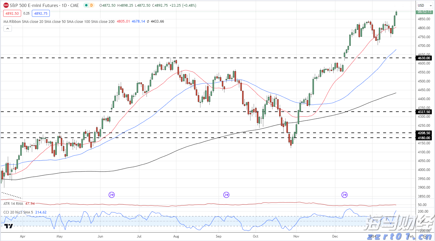 兴业银行助力首批科技创新债券发行