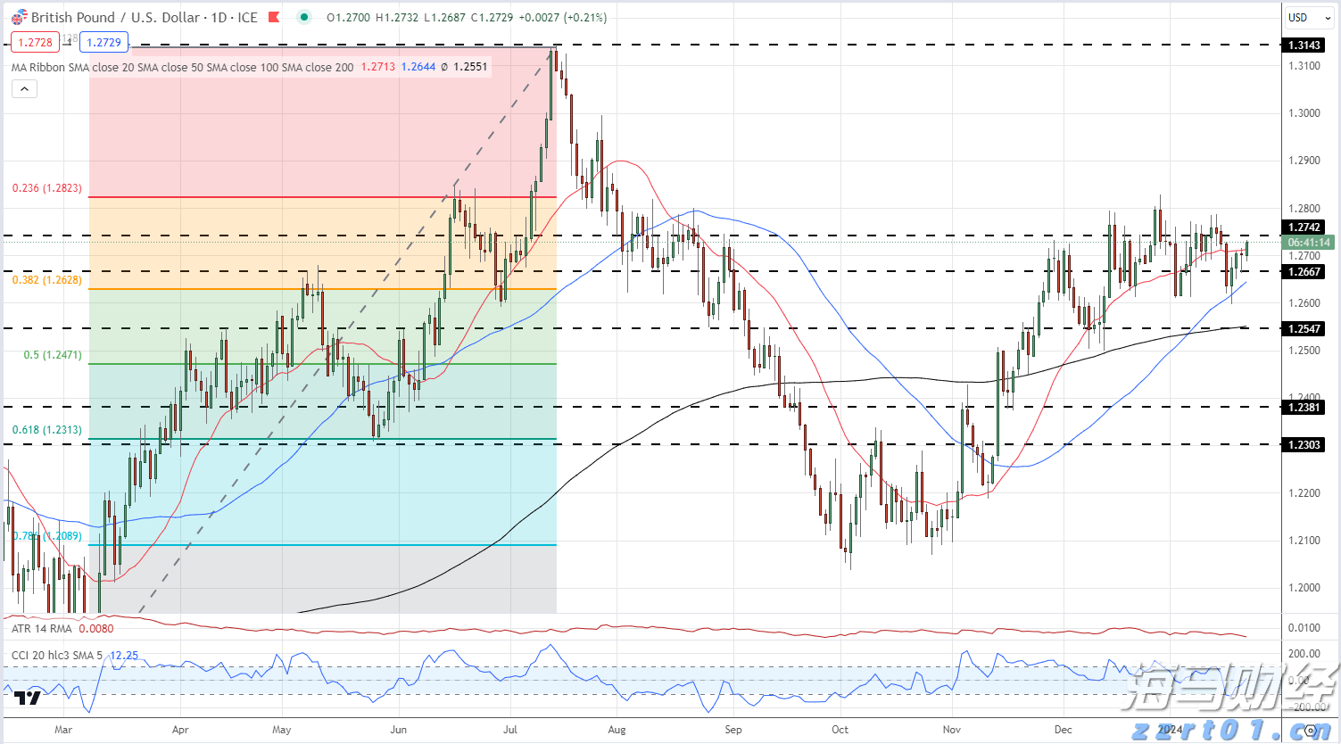 兴业银行助力首批科技创新债券发行