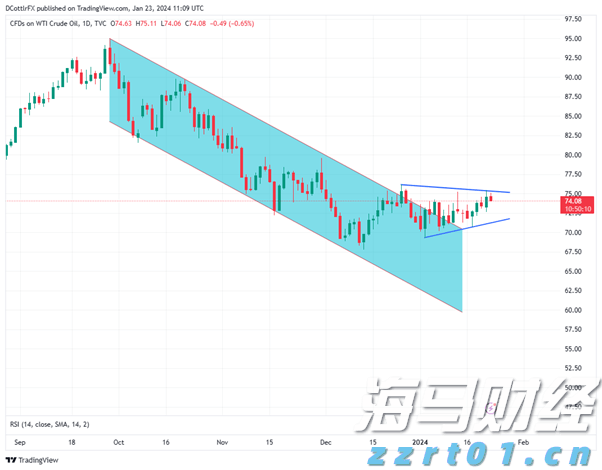 破解失信困局 云南省市场监管局实施经营主体包容审慎信用监管