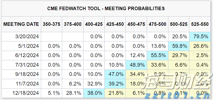 理文化工(00746)发布中期业绩 盈利上升36.0%至3.27亿港元 中期息每股19.5港仙