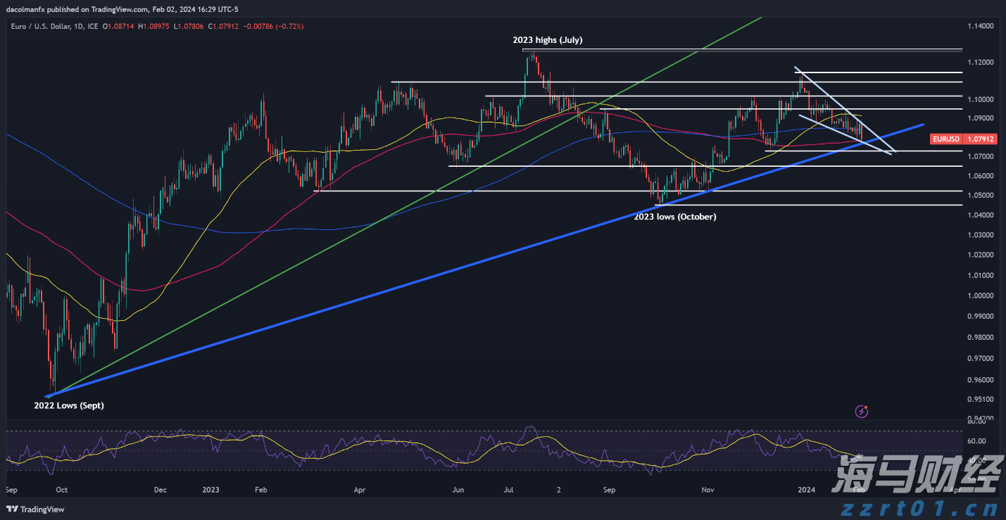 理文化工(00746)发布中期业绩 盈利上升36.0%至3.27亿港元 中期息每股19.5港仙