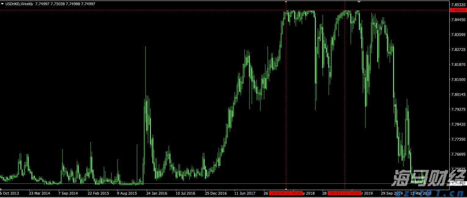 公募基金二季报解析:规模接近34万亿人民币创历史新高 净利润超3800亿