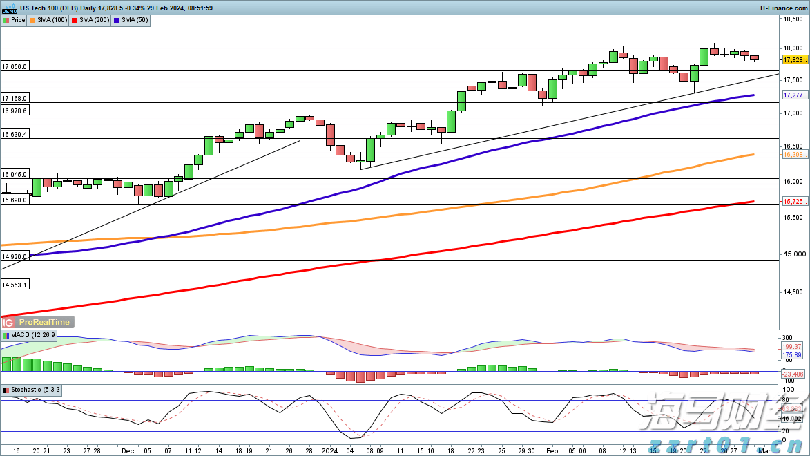 高温席卷北方 多地积极应对
