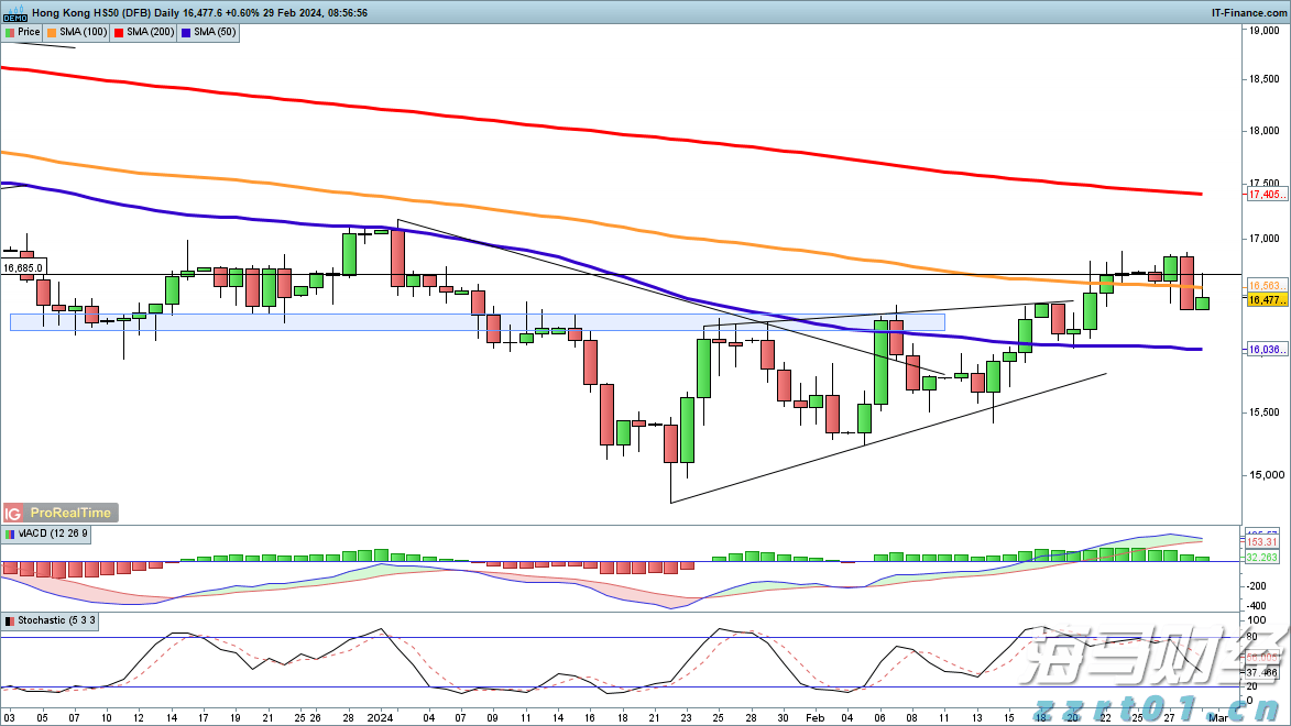 高温席卷北方 多地积极应对