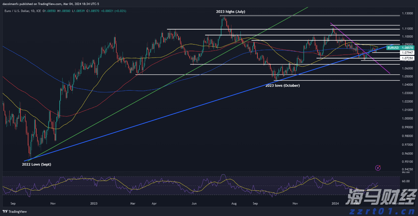 一季度我市畜牧业产值27.87亿元