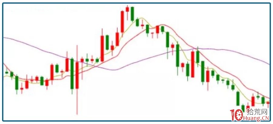 A股午评 | 沪指半日涨0.27% PEEK材料、军工股再度走强 医药板块调整