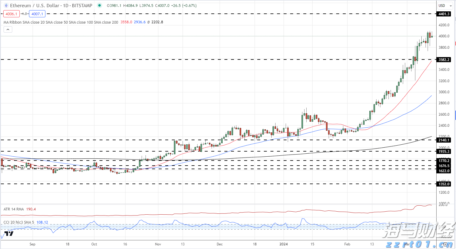 注意绕行!G35济广高速公路部分路段封闭施工
