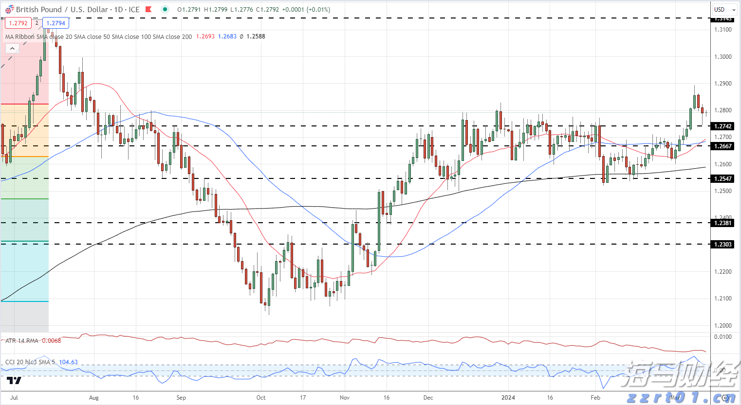 注意绕行!G35济广高速公路部分路段封闭施工