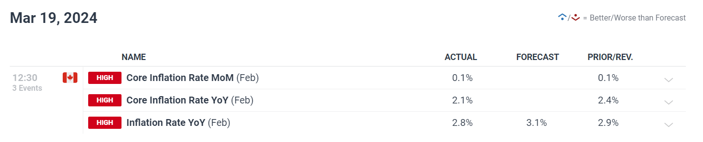 湖北出台餐饮服务食品处理区色标管理操作指南