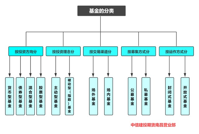港股午评|恒生指数早盘下跌0.18%   英诺赛科（02577）涨幅达30%