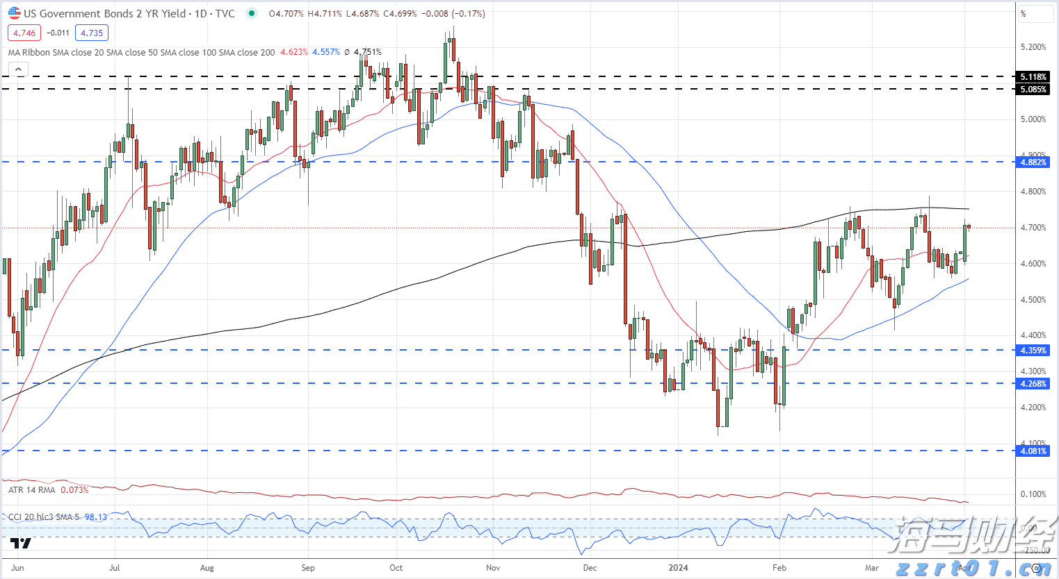 工行合肥滨湖支行营业室扎实开展&ldquo;普及金融知识万里行&rdquo;活动