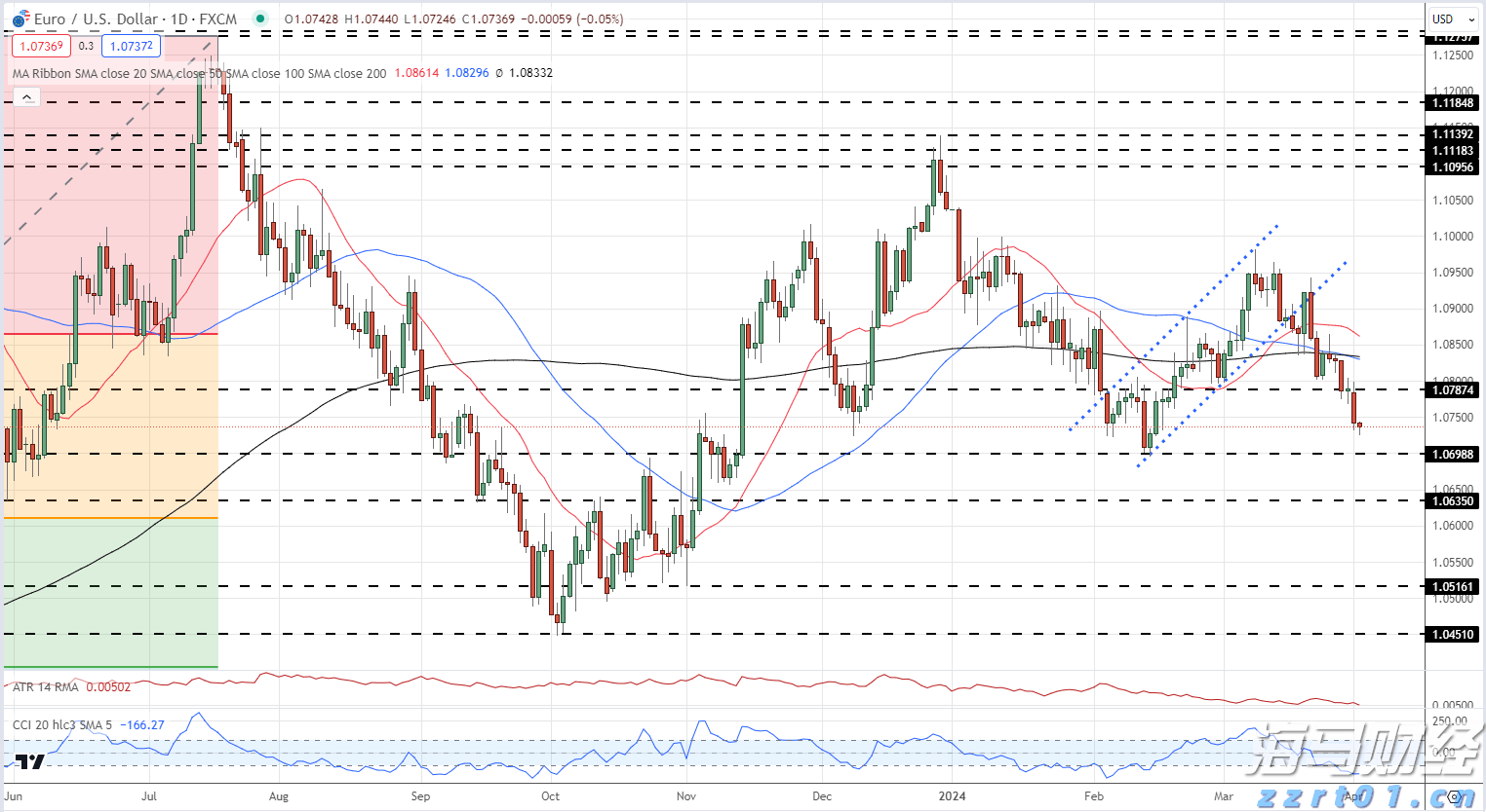 工行合肥滨湖支行营业室扎实开展&ldquo;普及金融知识万里行&rdquo;活动