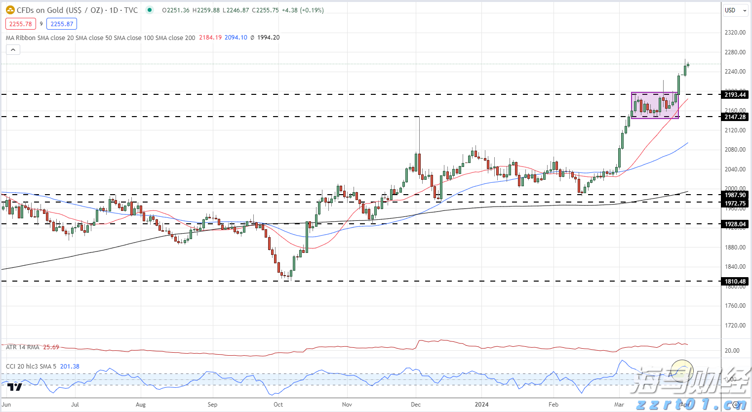 工行合肥滨湖支行营业室扎实开展&ldquo;普及金融知识万里行&rdquo;活动