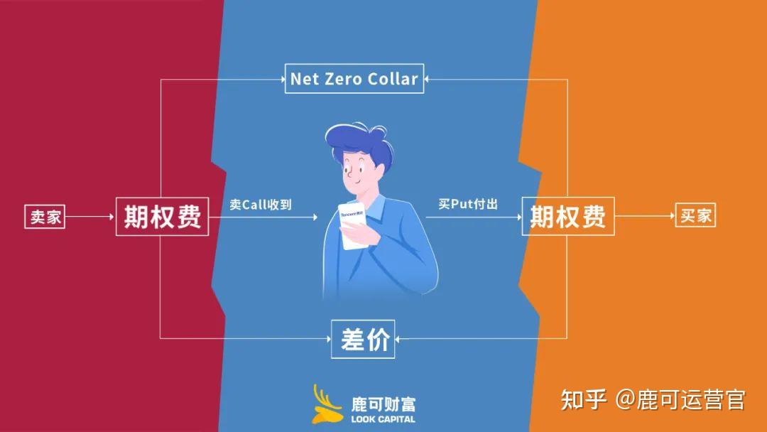 港股开盘 | 恒指高开0.12% 蔚来汽车(09866)涨超2%