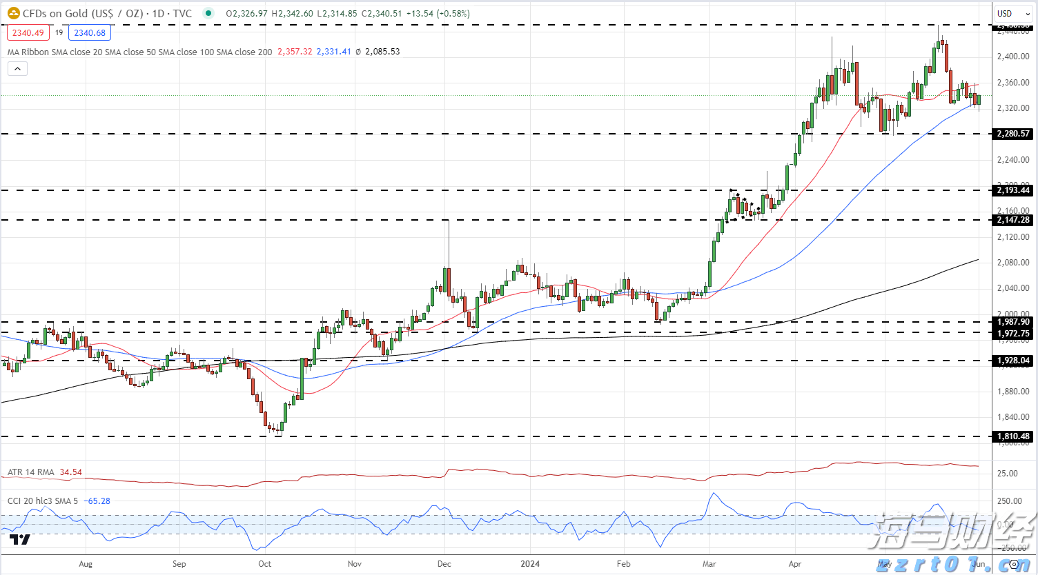 浙江率先发布企业开办全程网上办省级地方标准
