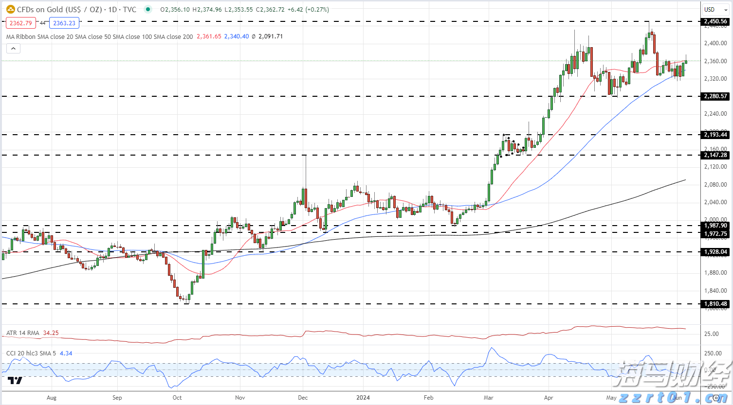 福建发布21项地方标准 围绕光伏发电、民俗文化等领域