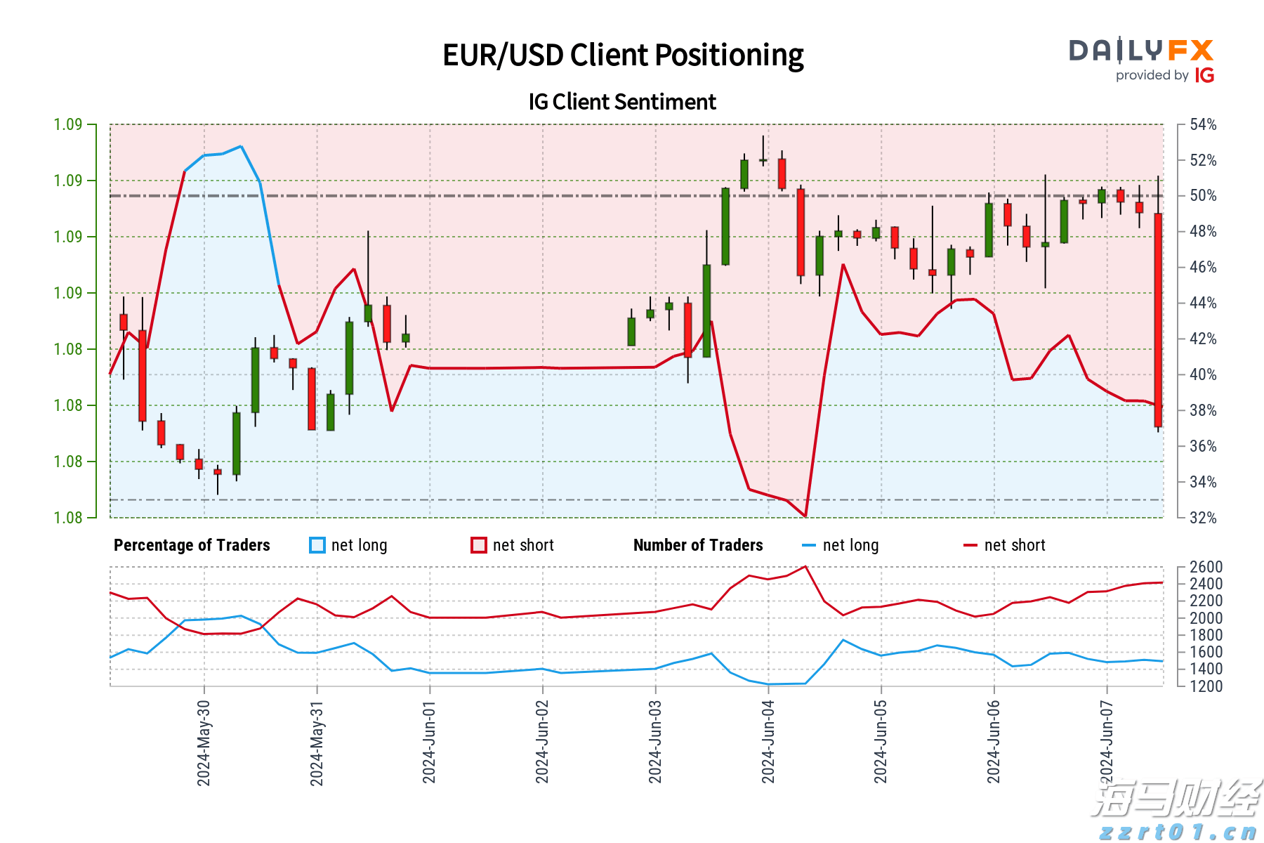 我市高标准农田项目建设获超长期特别国债资金支持