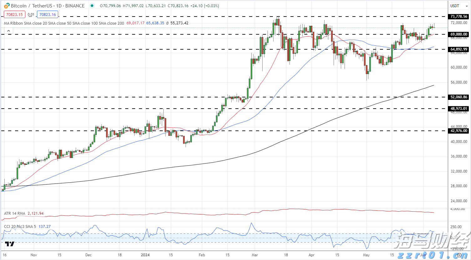 新股消息 | 欣旺达(300207.SZ)申请在港交所上市，全球手机电池市场份额超过34%