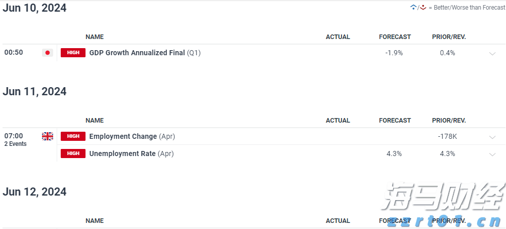 新股消息 | 欣旺达(300207.SZ)申请在港交所上市，全球手机电池市场份额超过34%