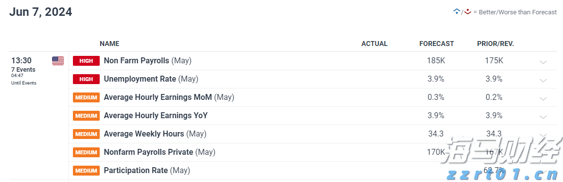 注意防御!热带低压将为江门、阳江、茂名、湛江带来强降雨