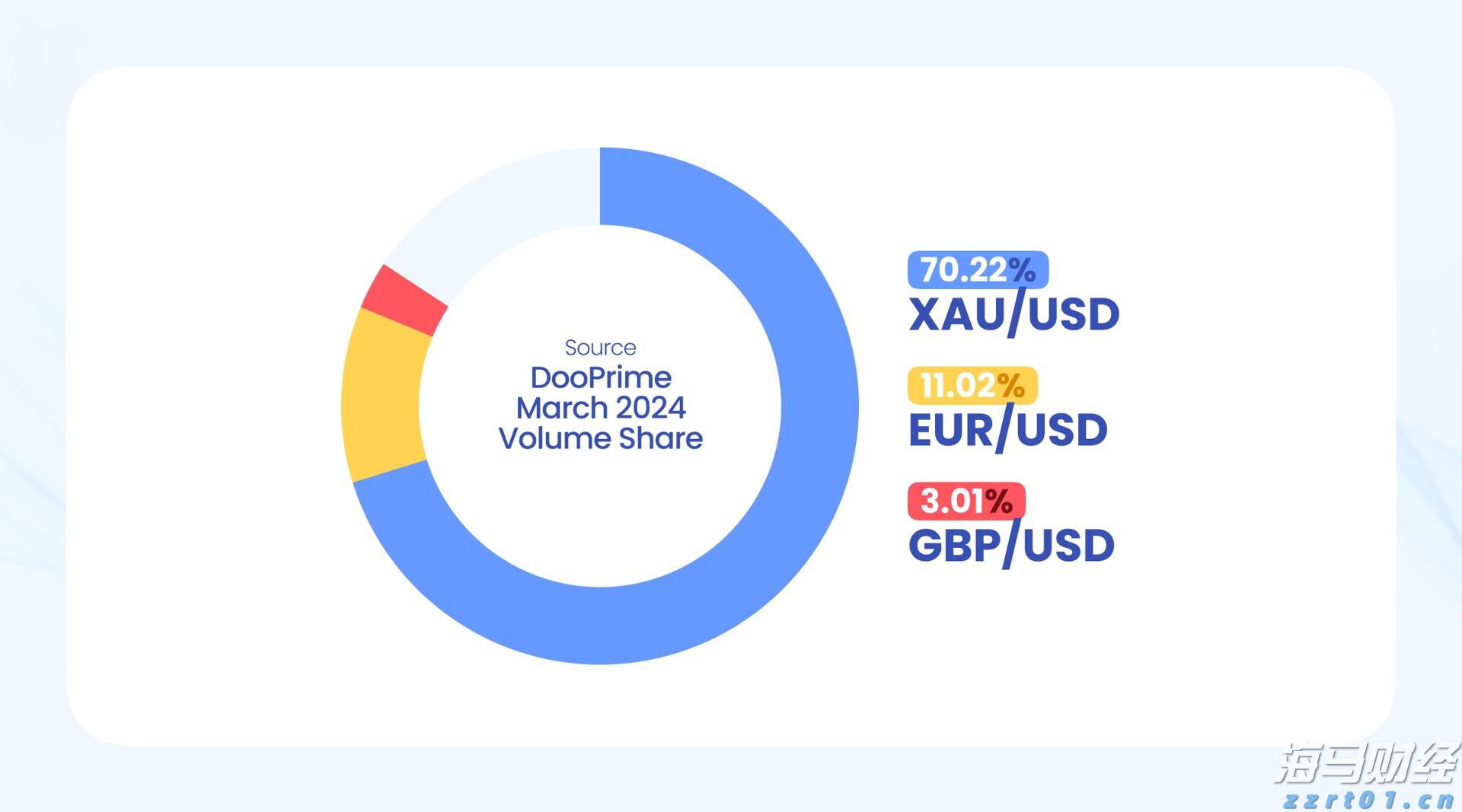 湛江市2025年癌症早诊早治项目工作启动会议召开
